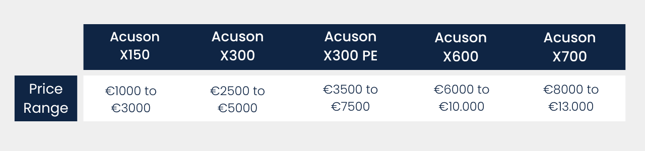 Tarification des scanners CT par modèle de la série Siemens X – LBN Medical