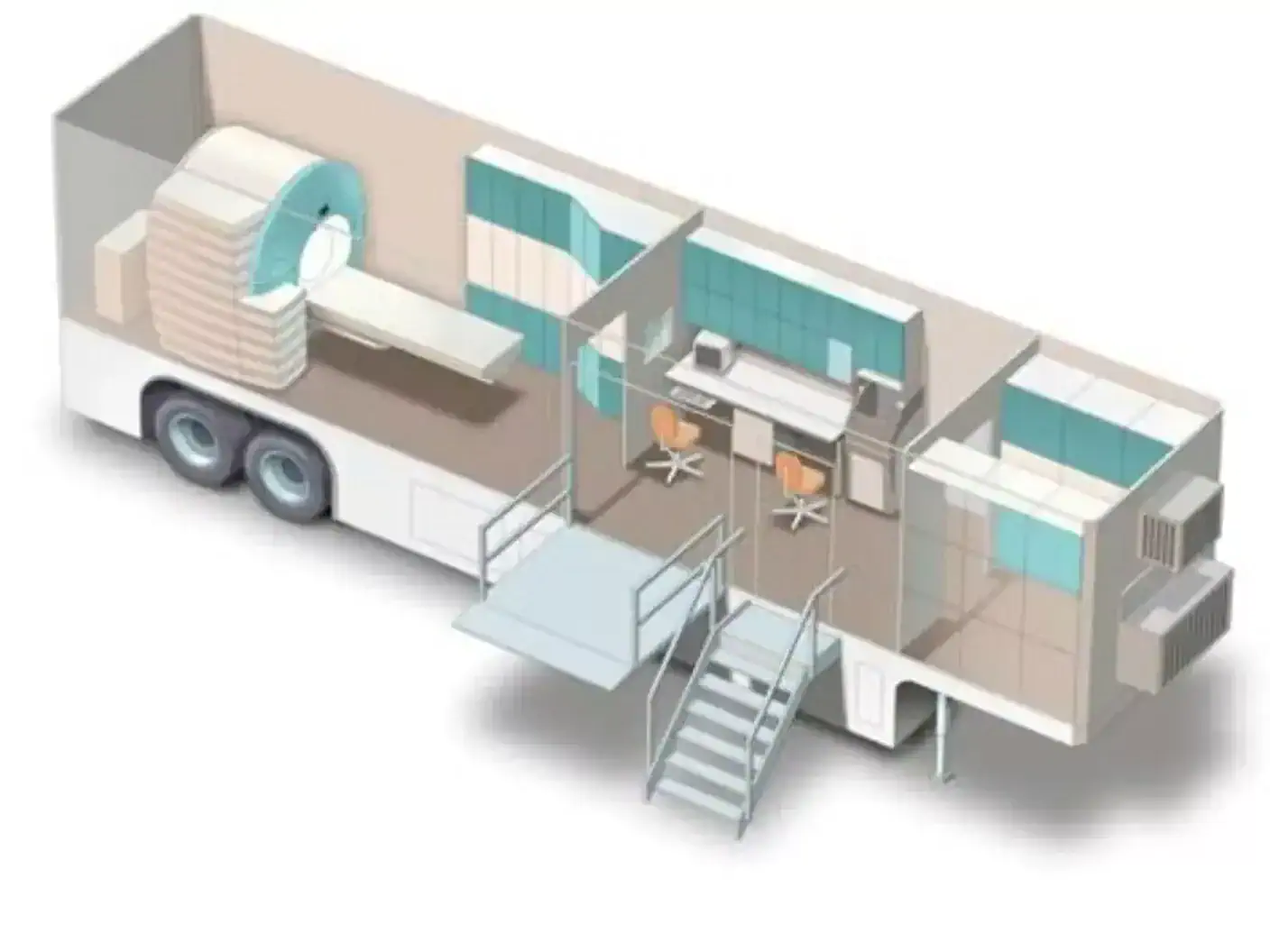 Mobile MRI