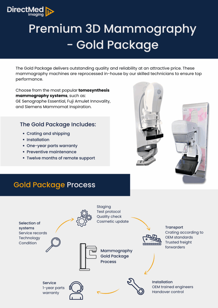 DirectMed Imaging Mammography Installation. Gold Package.