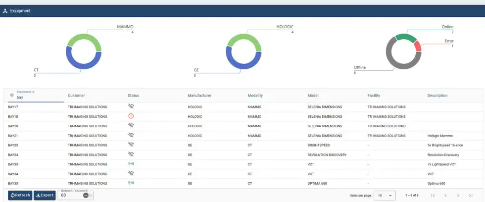 remote monitoring page - Tri-Imaging