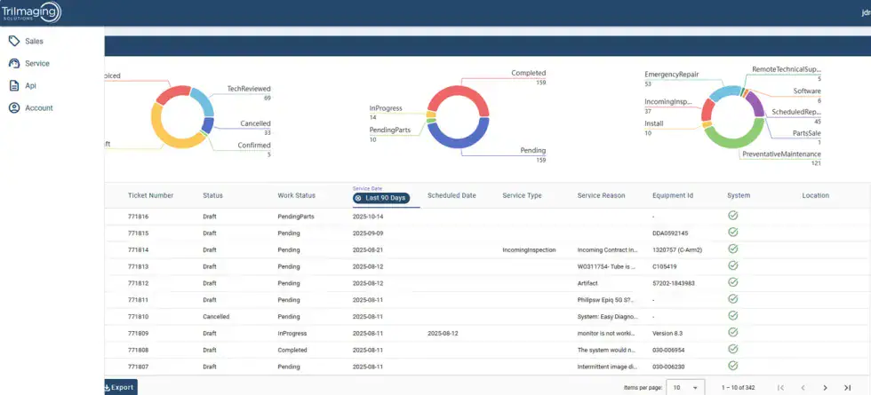 remote monitoring page - Tri-Imaging